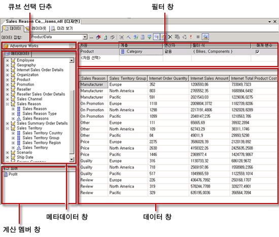 Analysis Services MDX 쿼리 디자이너, 디자인 뷰