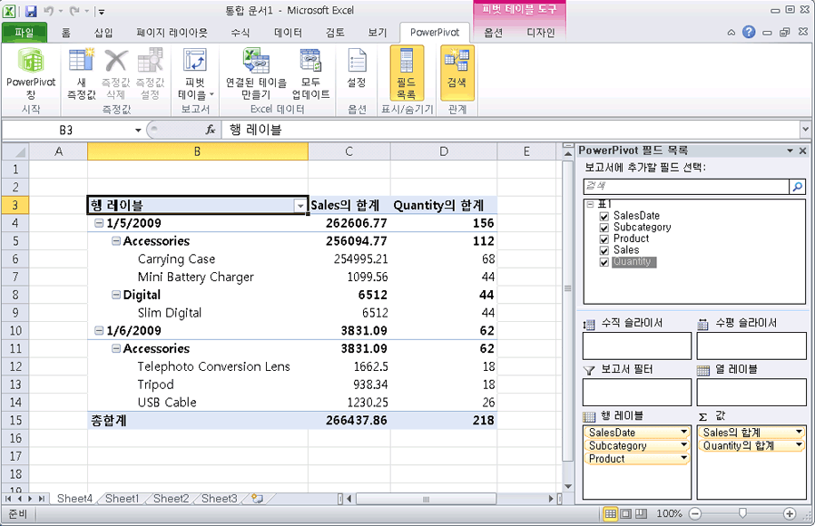 PowerPivot 필드 목록이 표시된 Excel 창