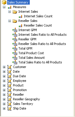 Internet Sales 및 Reseller Sales 측정값