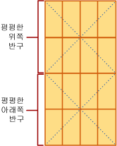 수준 1 지리 표