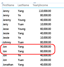 행 ID를 기반으로 하는 중복 항목이 포함된 행 데이터