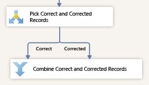 수정된 레코드를 연결하여 올바른 데이터 및 수정된 레코드 결합