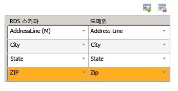 도메인에 RDS 스키마 항목 매핑