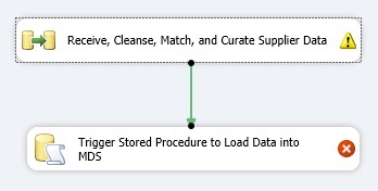 SQL 실행 태스크에 연결