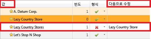 도메인 값 및 다음으로 수정 값
