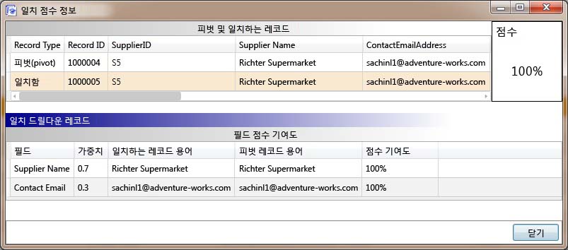 일치 점수 정보 대화 상자
