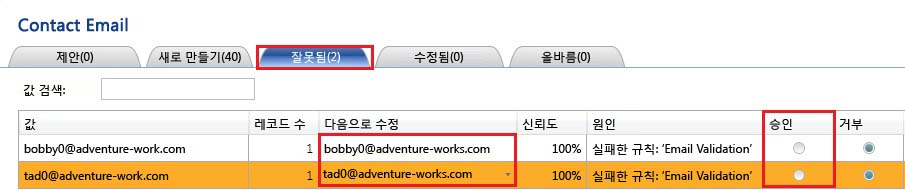 전자 메일 수정 내용 유효성 검사 규칙