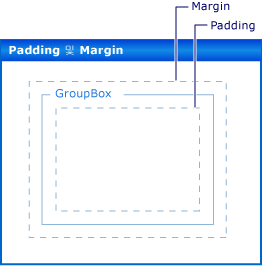 Windows Forms 컨트롤의 여백 및 안쪽 여백