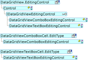DataGridView 편집 컨트롤 개체 모델