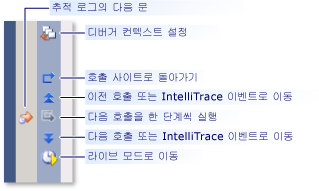 탐색 여백