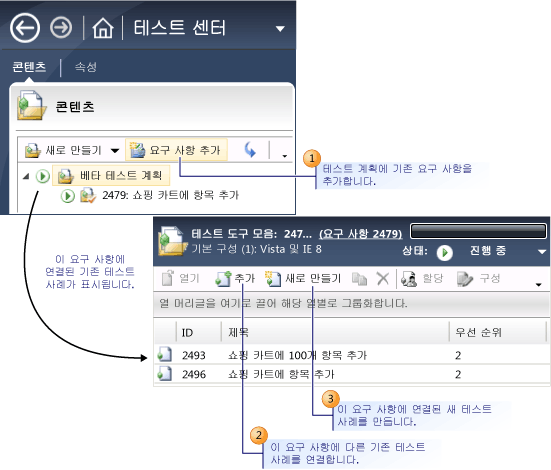 테스트 사례를 요구 사항 또는 사용자 스토리에 연결