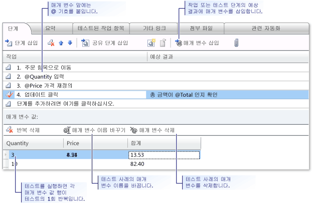 테스트 사례에 매개 변수 추가