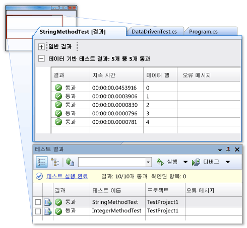 데이터 기반 단위 테스트의 세부 결과