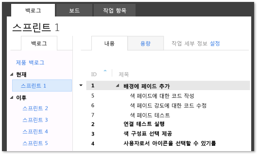 팀의 예제 백로그