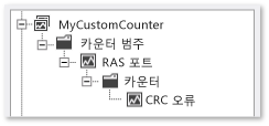 사용자 지정 카운터 집합