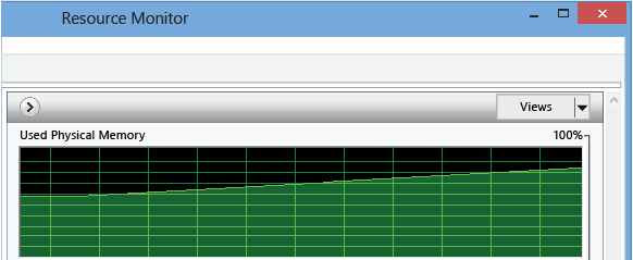 MNGDMEM_ResourceManagerConsistentGrowth Consistent memory growth in Resource Monitor