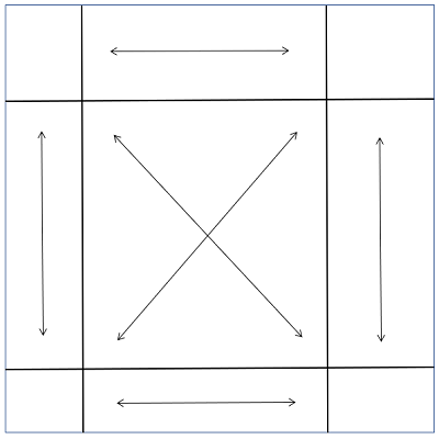 나인 패치 나인 패치