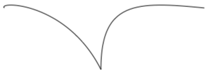 선 그래픽은 연결된 두 개의 베지어 곡선을 보여 줍니다.
