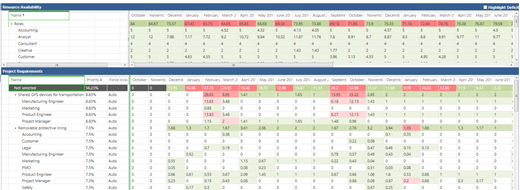 샘플 요구 사항 세부 정보 보기.