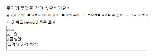 목록을 키워드 상자에 붙여넣어 키워드 목록의 서식을 지정하는 잘못된 방법입니다.