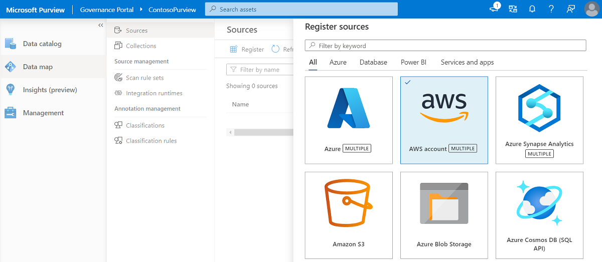Amazon 계정을 Microsoft Purview 데이터 원본으로 추가합니다.