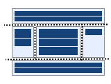 header, footer, 3 columns
