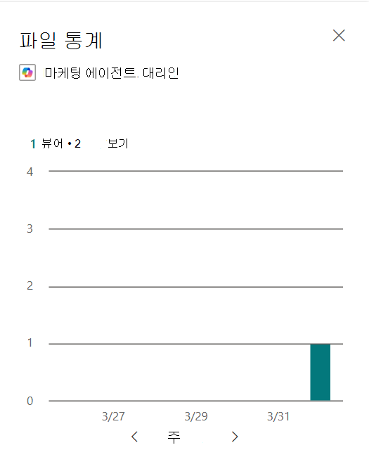에이전트 파일 통계