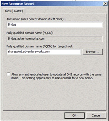 이 그림에서는 SharePoint Server 2013의 하이브리드 환경에서 CName 레코드를 보여 줍니다.