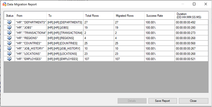 Screenshot of the Data Migration Report.