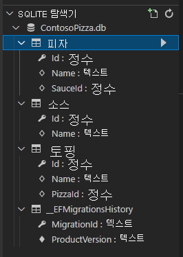 Explorer 창에서 SQLite Explorer 폴더를 보여 주는 스크린샷.