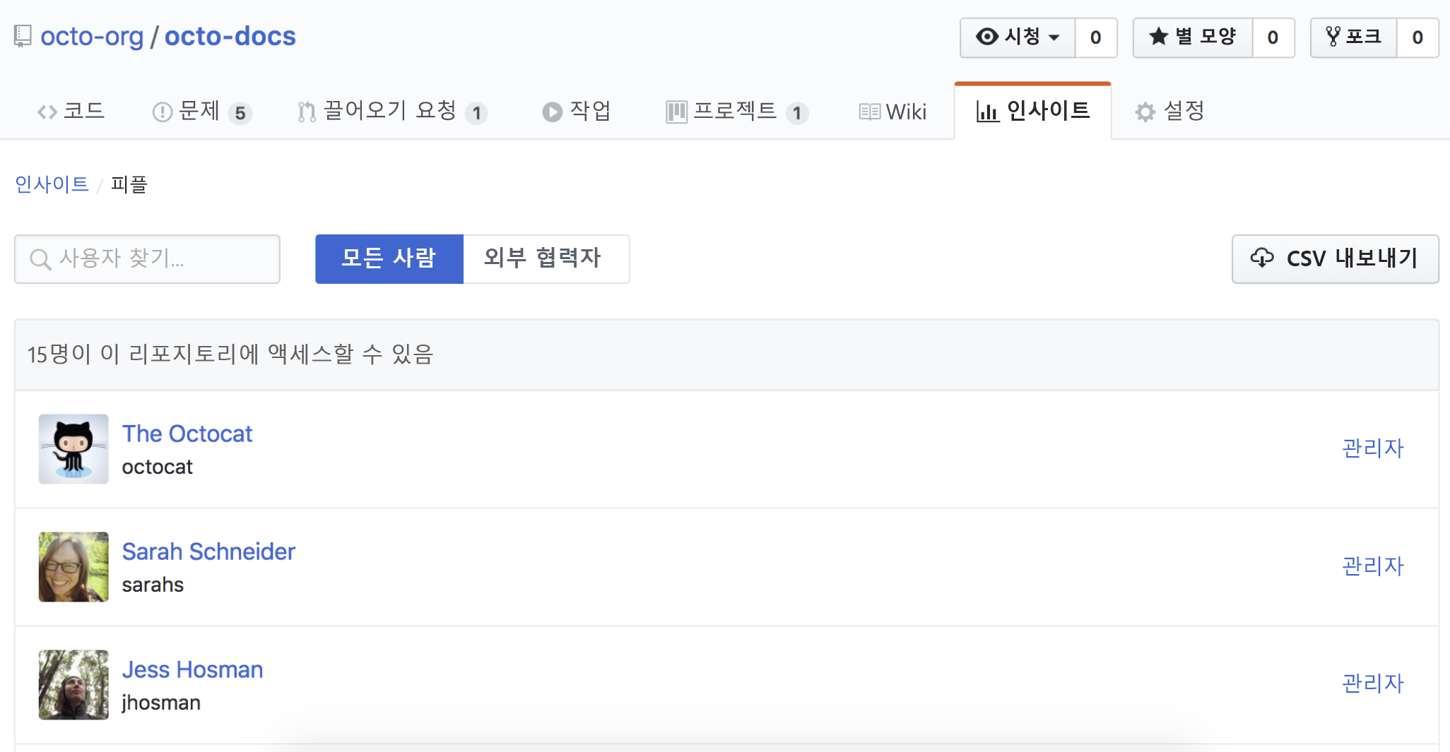 관리자 리포지토리 권한 목록 검토 예제의 스크린샷