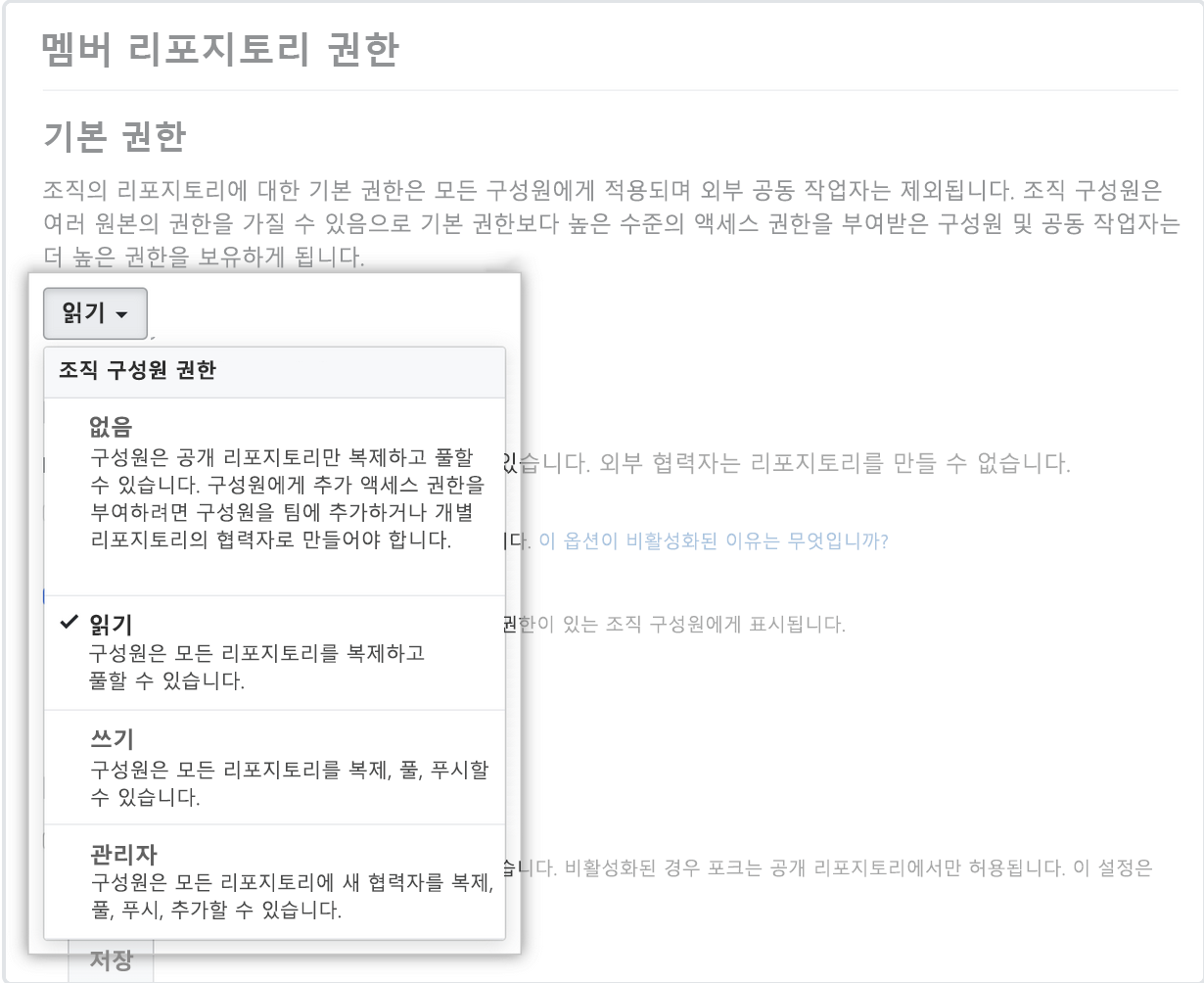 기본 권한 드롭다운이 표시된 구성원 권한 화면의 스크린샷