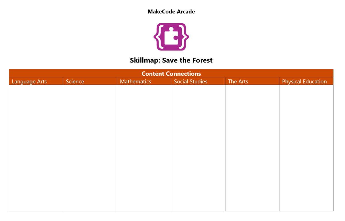 MakeCode 아케이드 숲 저장 기술맵에 대한 콘텐츠 아이디어를 캡처하는 차트: 콘텐츠 Connections: 언어 예술, 과학, 수학, 사회 연구, 예술, 체육.