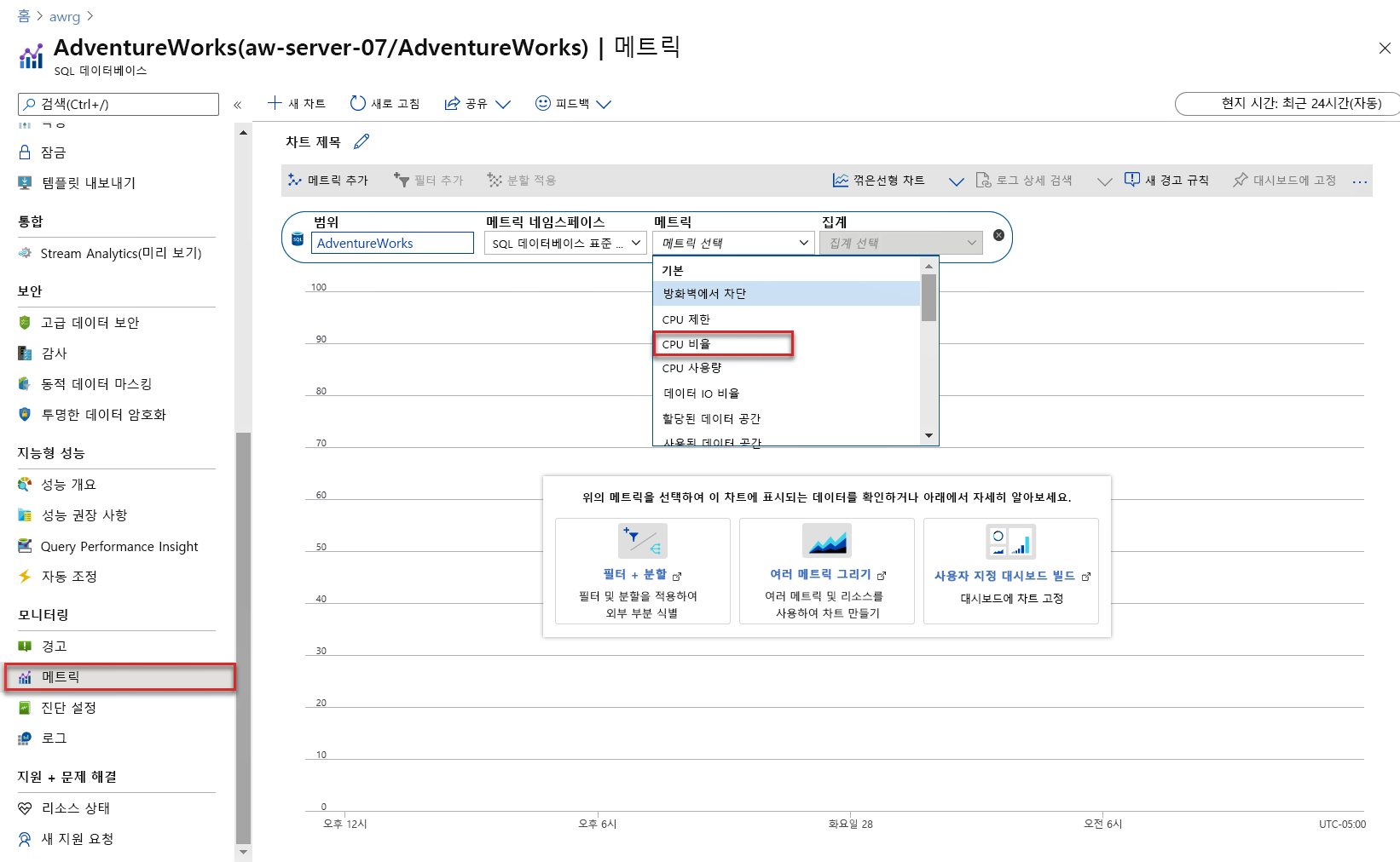 Screenshot of Azure Monitor metrics.