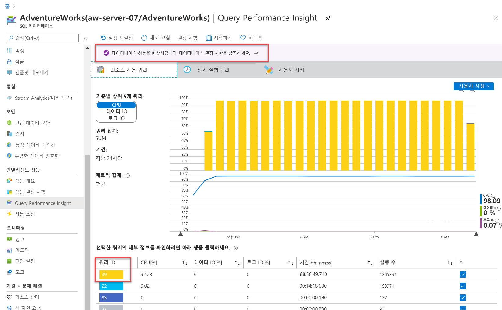 Screenshot of Query Performance Insights.