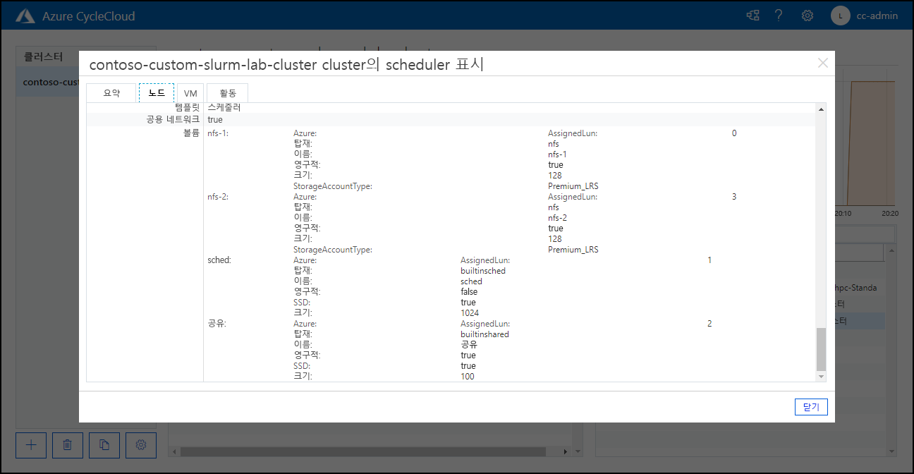 두 개의 추가 NFS 볼륨으로 구성된 클러스터의 자세한 보기에 대한 노드 탭 페이지의 스크린샷.