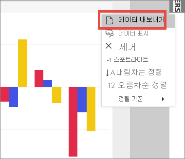 데이터 내보내기 옵션이 강조 표시된 상황에 맞는 메뉴의 스크린샷.