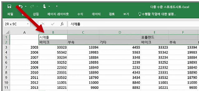 여러 열에 걸쳐 있는 헤더가 포함된 Excel 스프레드시트