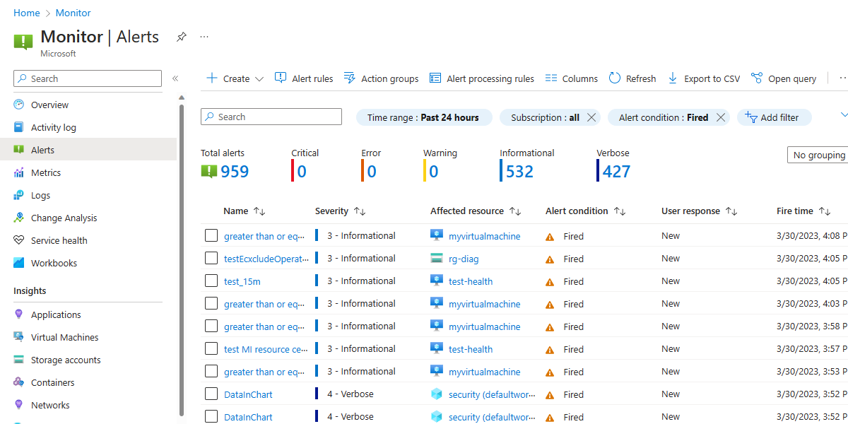 Screenshot of Azure Monitor alerts page in the Azure Monitor portal.