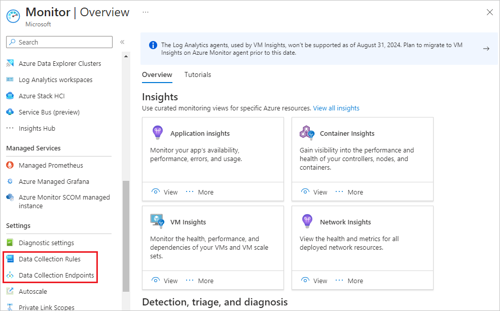 Azure Monitor 개요 페이지를 보여 주는 스크린샷.