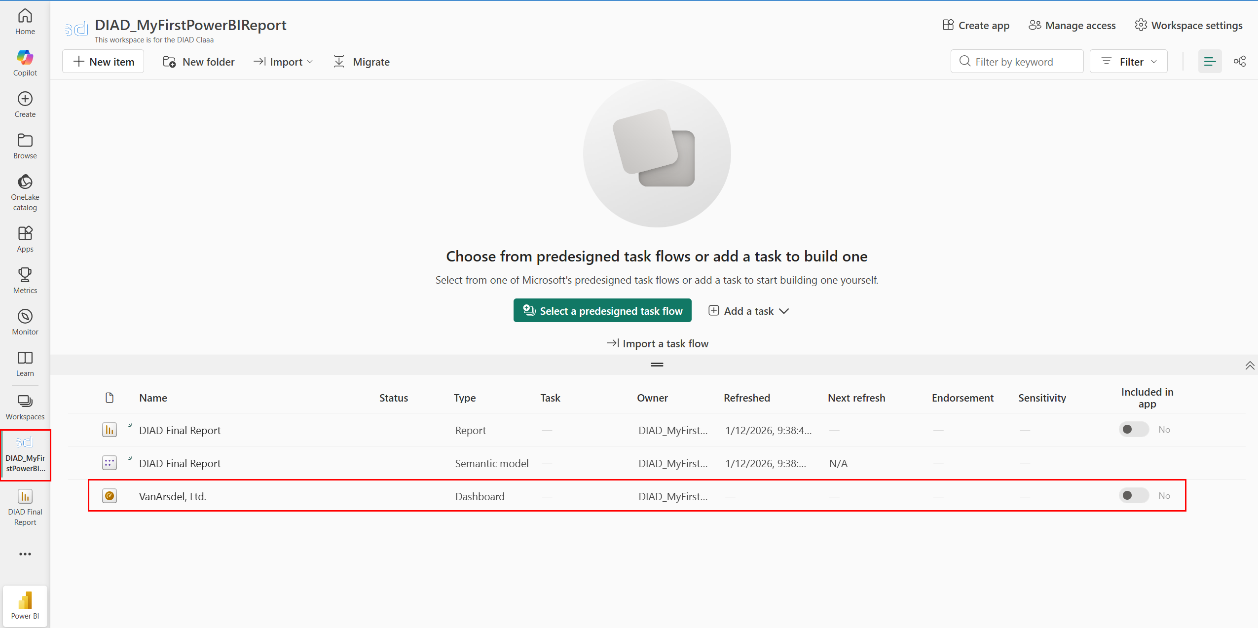 작업 영역 내에 만든 새 대시보드의 스크린샷입니다.