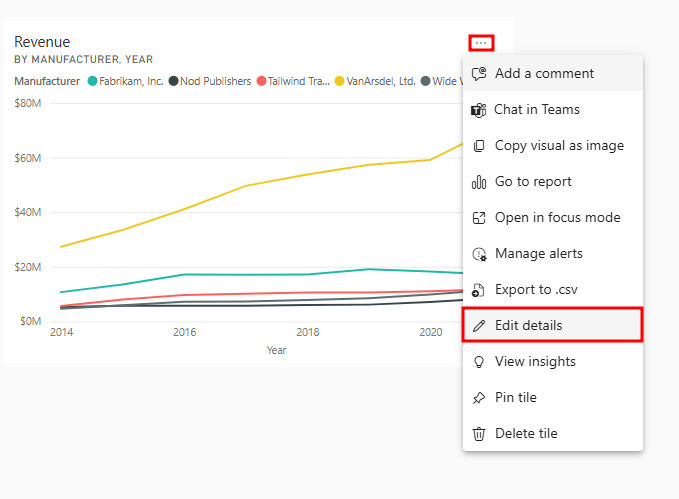 Revenue, Manufacturer 차트의 세부 정보 편집 대화 상자 옵션 스크린샷