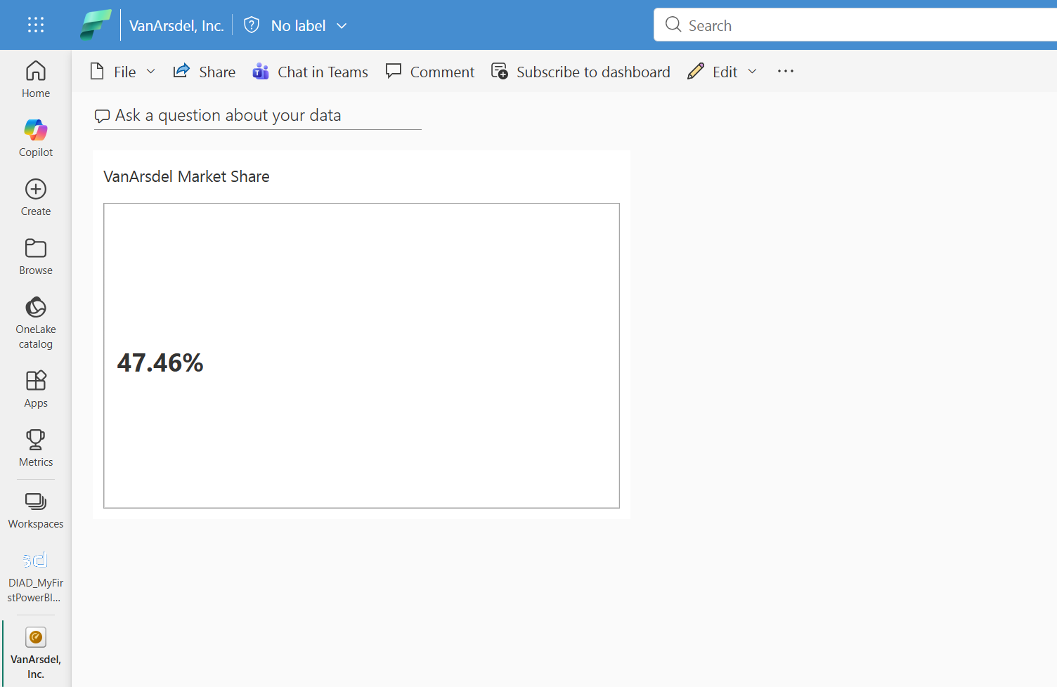 새 대시보드에 고정된 카드 시각적 개체의 스크린샷.