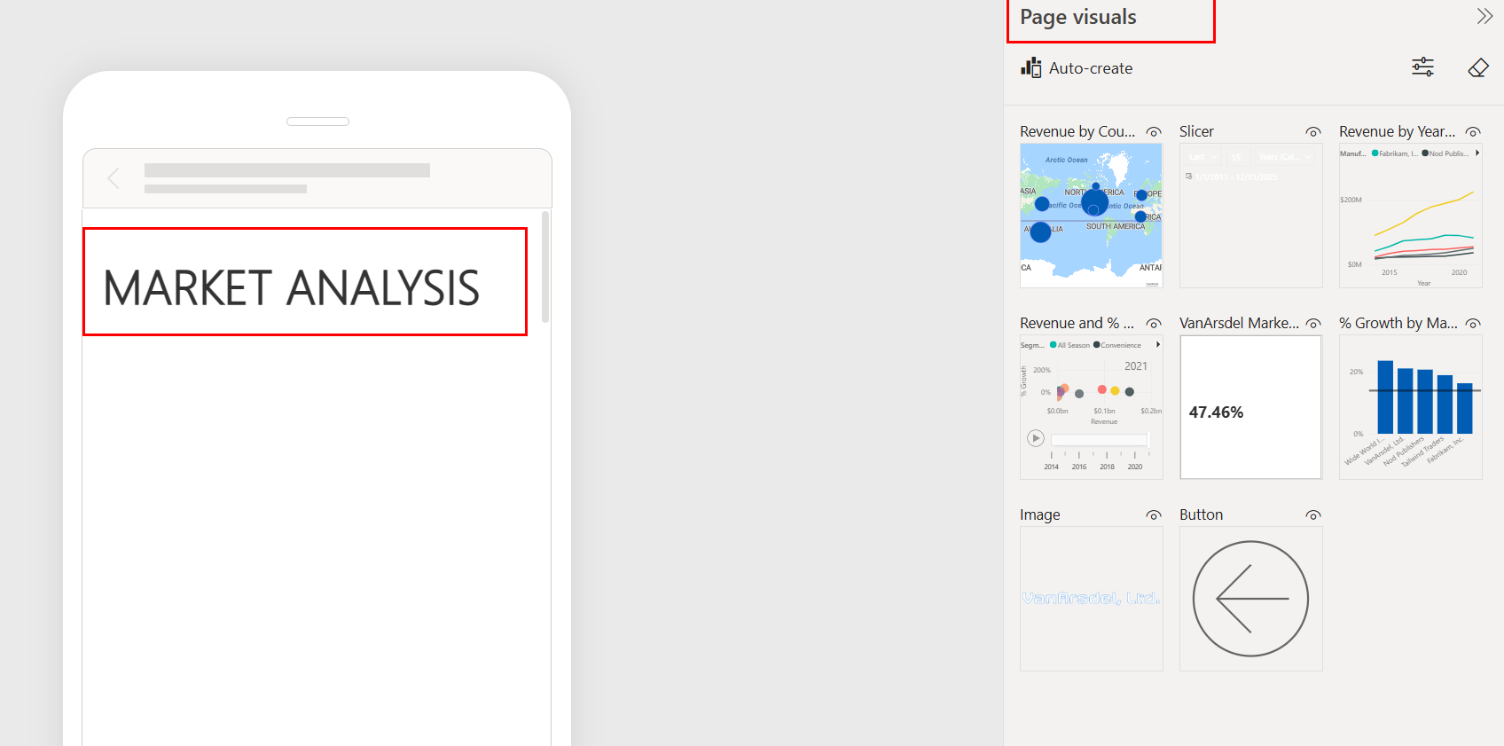 스크린샷은 모바일 레이아웃의 맨 위에 있는 시장 분석 텍스트 상자 머리글의 배치를 보여줍니다.