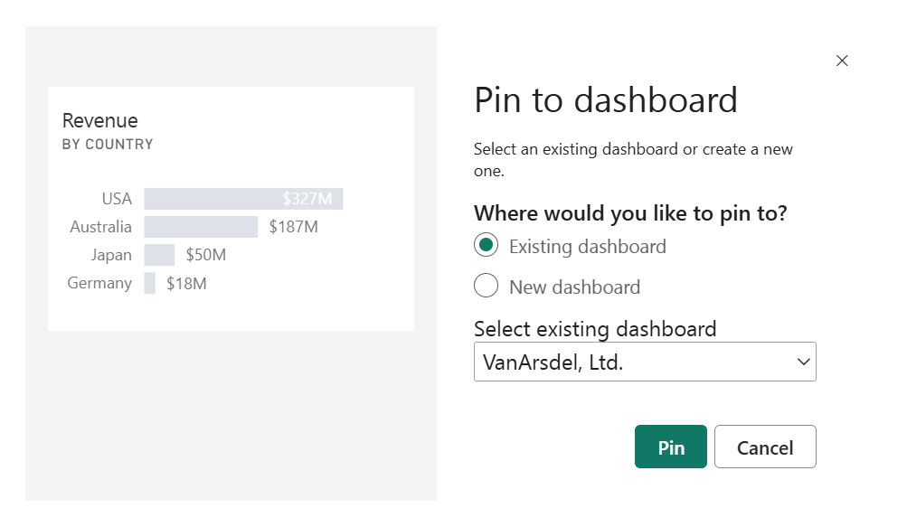 기존 대시보드에 고정된 Revenue, Country 막대형 차트의 스크린샷.