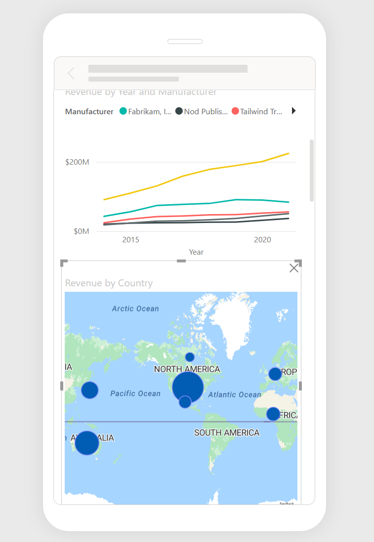스크린샷은 모바일 레이아웃 내에서 꺾은선형 차트 시각적 개체 아래에 있는 Revenue, Country 맵 시각적 개체의 배치를 보여줍니다.