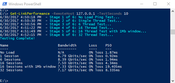 Screenshot of PowerShell output of test.