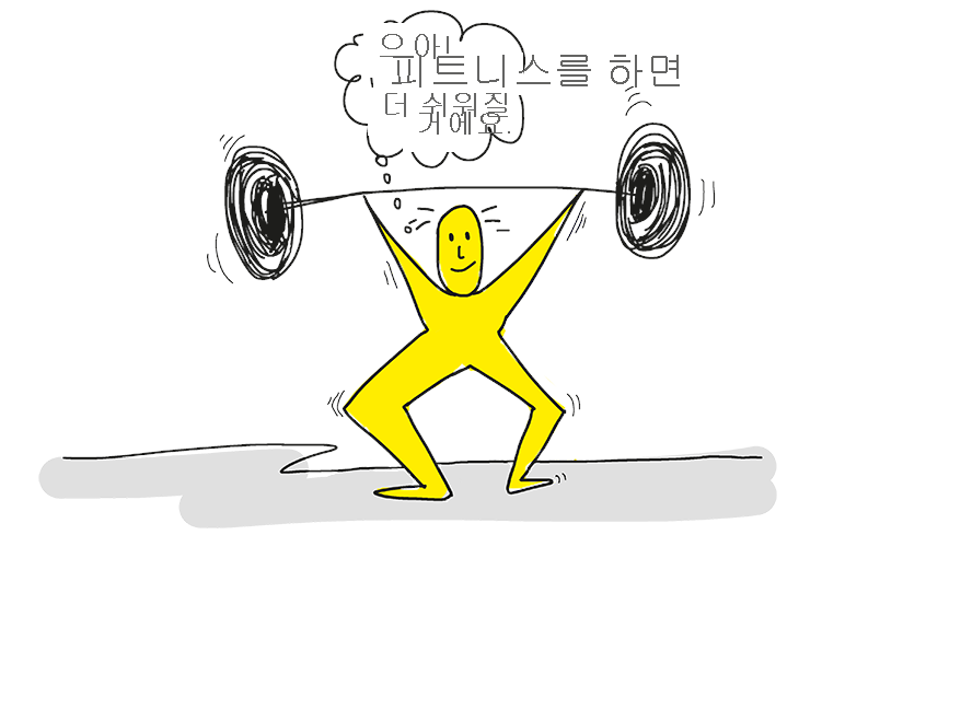 DevOps 관행이 일관되게 적용될 때 더 쉬워지고, 힘을 기르기 위해 점진적이고 지속적인 노력이 필요하다는 것을 보여주는 운동하는 사람의 일러스트.