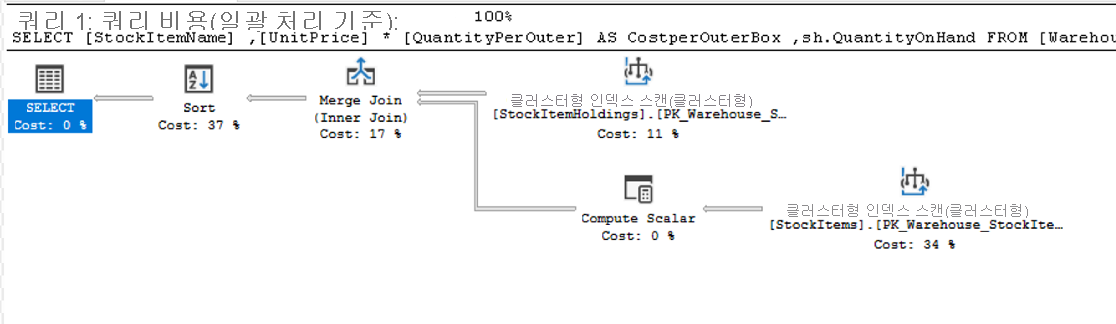 쿼리 실행 계획의 스크린샷.