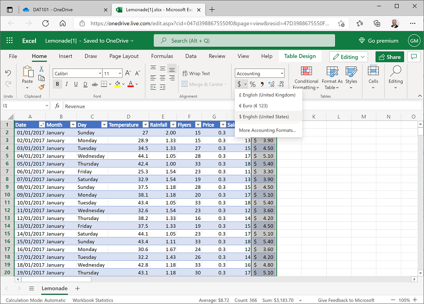 Screenshot of U S dollar format applied to revenue data.